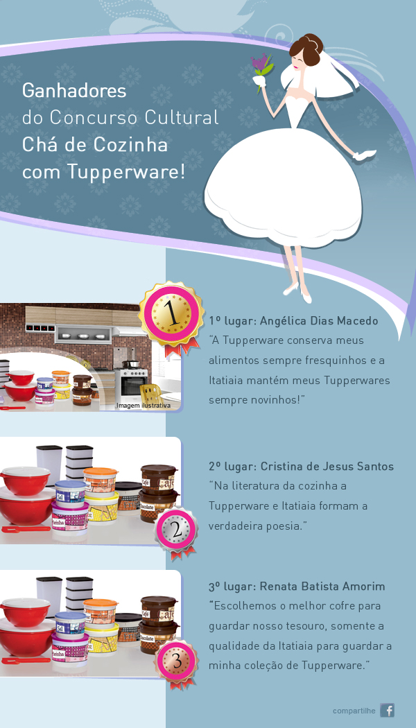 ganhadores Conheça os vencedores da Promoção Tupperware
