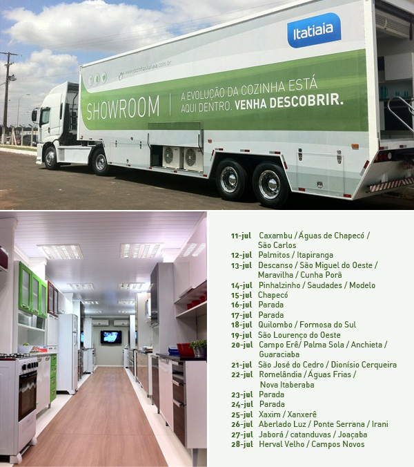 img Carreta Showroom Itatiaia percorre Santa Catarina